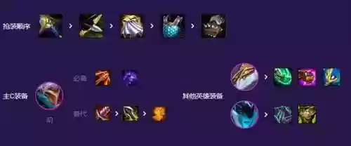 鬼顽童阵容(黑童子阵容最佳搭配)插图2 鬼顽童阵容(黑童子阵容最佳搭配)插图2