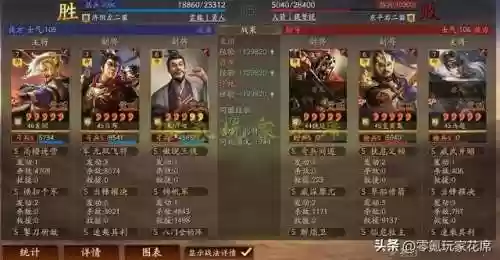 马超魏延阵容(三国名将令蜀国后期最强阵容)插图6