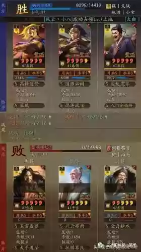 最强战旗阵容(qq炫舞战旗最好的阵容)插图7