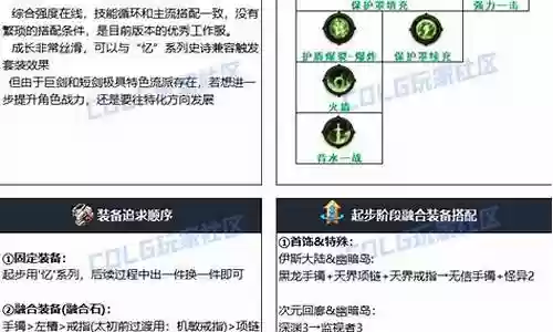新版剑宗毕业搭配阵容