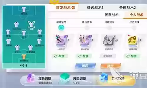 古怪足球阵容搭配