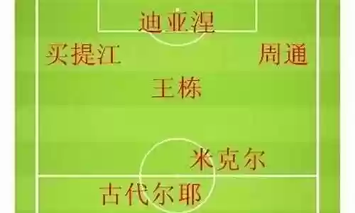 泰达热身赛阵容搭配
