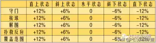版本赢家阵容(pk赛季阵容天梯)插图3