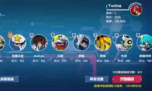 凹凸世界的最强阵容搭配