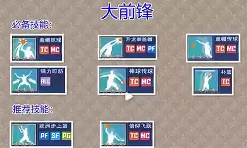 全能大前锋怎么搭配阵容