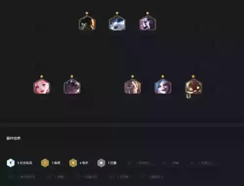 枪手船长 阵容(云顶之弈3.5船长阵容推荐)插图4