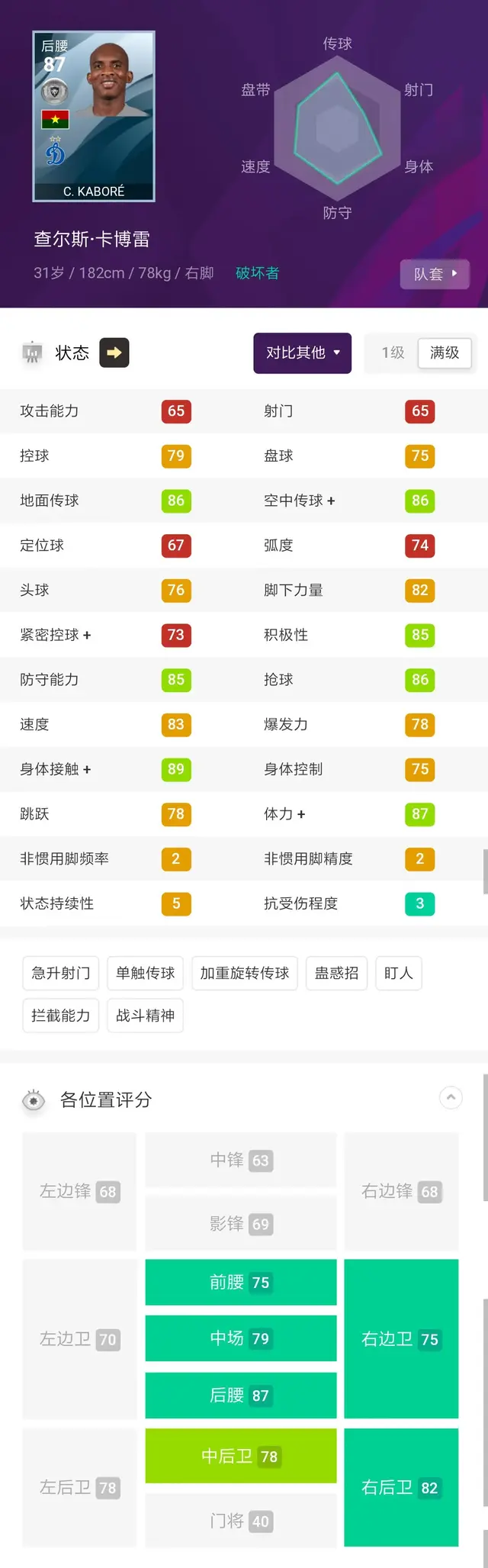 实况偷球阵容(实况足球平民最佳阵容)插图7