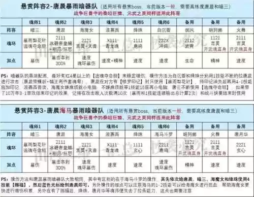 海马推荐阵容(海马和什么搭配效果最好)插图2