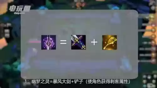 铲子合成阵容(金铲铲怎么编辑阵容装备)插图1