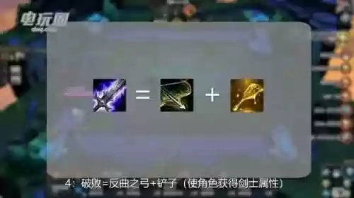 铲子合成阵容(金铲铲怎么编辑阵容装备)插图4