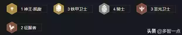 天使阵容摆放(天使军团放置rpg阵容推荐)插图3