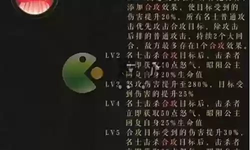 昭阳公主最强阵容搭配