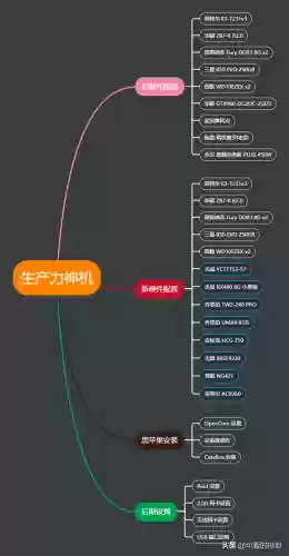 421阵容设置(三国志战略版s4赛季t0阵容一览表)