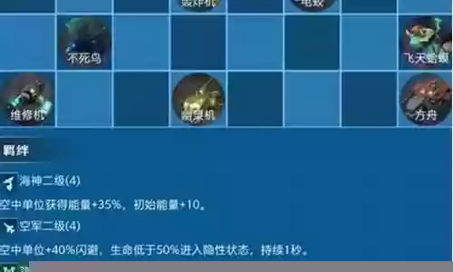 赤潮空军阵容搭配