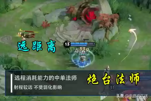 别被阵容压制(后发制人最强阵容)插图3 别被阵容压制(后发制人最强阵容)插图3
