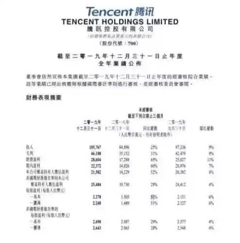 云顶阵容1014(云顶之弈10.16最新阵容搭配)