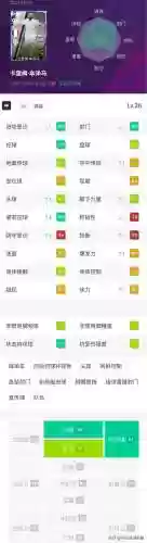 实况后防阵容(实况防守反击最好的阵型)插图3