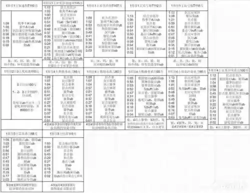 决胜阵容 公会(闪烁之光打公会boss的阵容)插图6