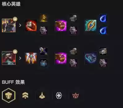 机甲龙王阵容(护卫龙阵容详解)插图3