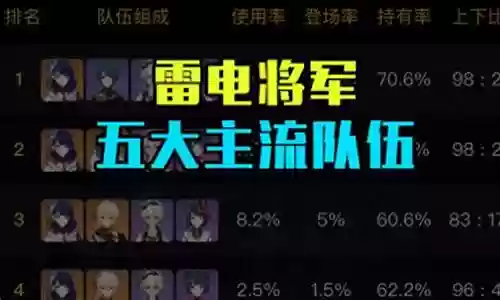 雷神阵容平民搭配谁
