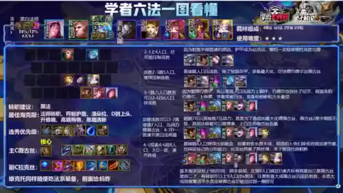 爱德华阵容云顶(云顶之弈3.5船长阵容推荐)插图5