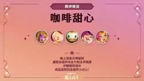 云顶奇怪阵容(云顶之弈s5.5破败女枪阵容推荐)插图1
