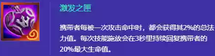 云顶11.12阵容(云顶之弈11.15版本最强阵容)插图4