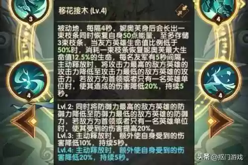 苍翠女士阵容(女神联盟阵容搭配)插图4
