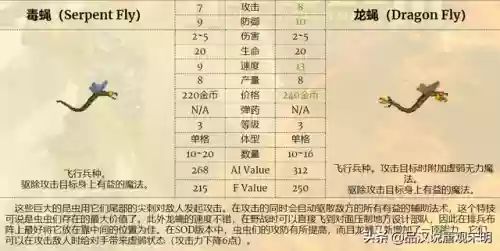 无敌吸血阵容(东皇太一无限吸血出装不扣血)插图12