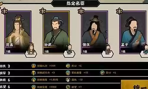 猎豹结盟阵容搭配