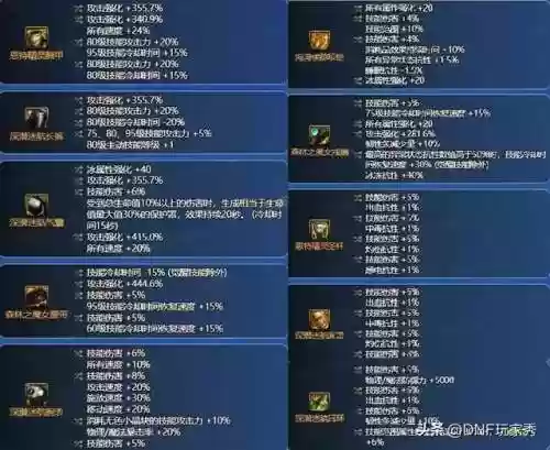瞎子阵容装备(瞎子穿什么套怎么合适)插图2