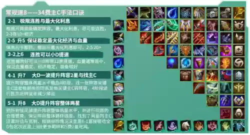 游侠阵容11.13(s3.5阵容推荐海盗)插图17