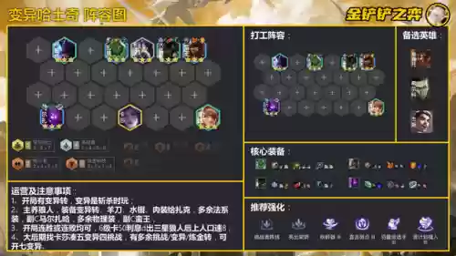 变异狼阵容(变异狼)插图3 变异狼阵容(变异狼)插图3