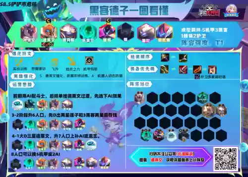 云顶阵容13.7(云顶之奕3.5版本阵容)插图12