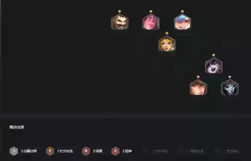 秒表控制阵容(秒表怎么关闭)插图7