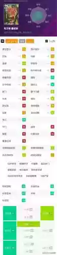 实况新秀阵容(实况足球平民最佳阵容)插图9 实况新秀阵容(实况足球平民最佳阵容)插图9