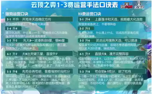云顶拳套阵容(拳套和大棒合成什么)插图3