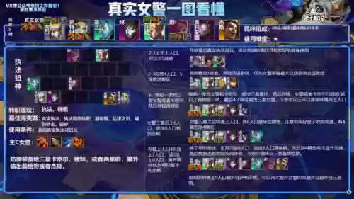 格斗女警阵容(女性角色格斗游戏)插图7