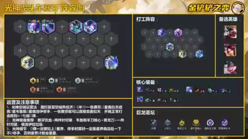 最强阵容巨龙(云顶之弈龙族阵容搭配图表)插图8