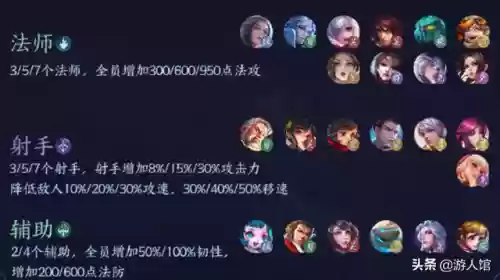 吕布羁绊阵容(吕布三国志战略版搭配)插图4
