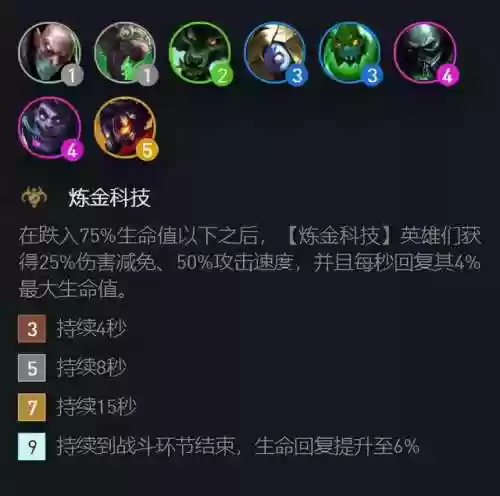 炼金过载阵容(炼金过载玩什么阵容)插图2