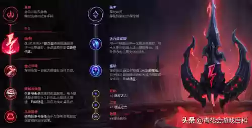 维克托阵容教学(什么英雄克制维克托)插图2