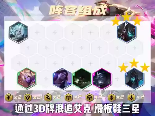 爱德华奇葩阵容(怪诞魔术师用什么阵容打)插图1