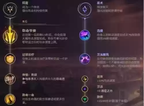 克制剑魔阵容(克制剑魔的上单)插图1