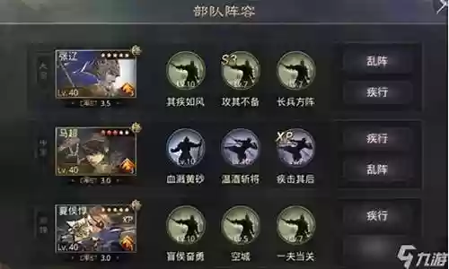 率土之滨马超觉醒搭配阵容