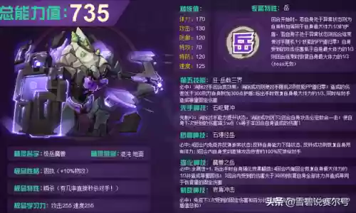 时空爆裂阵容(时空战场阵容搭配)插图9