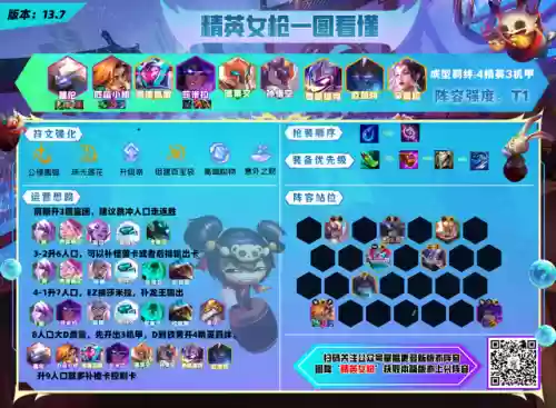 云顶阵容13.7(云顶之奕3.5版本阵容)插图8