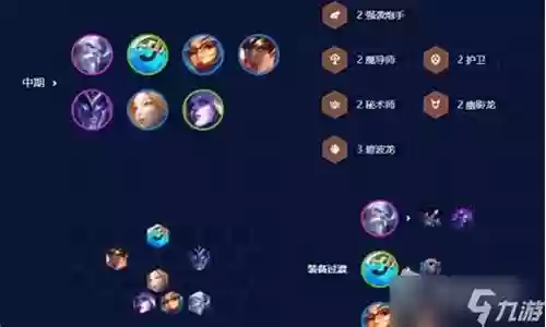 云顶水枪阵容搭配