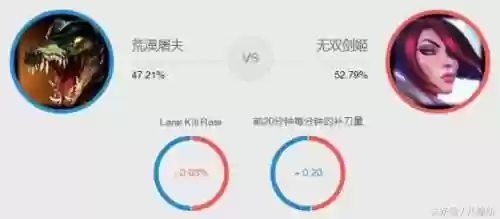 最强阵容泳池(黑夜泳池无尽版最佳阵型)插图9