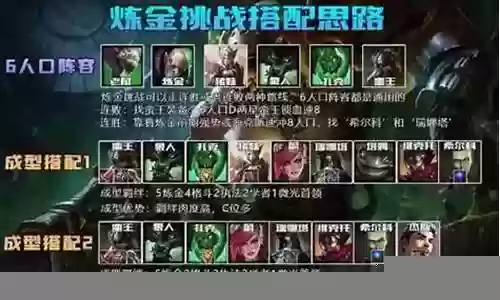 挑战炼金浪人阵容搭配